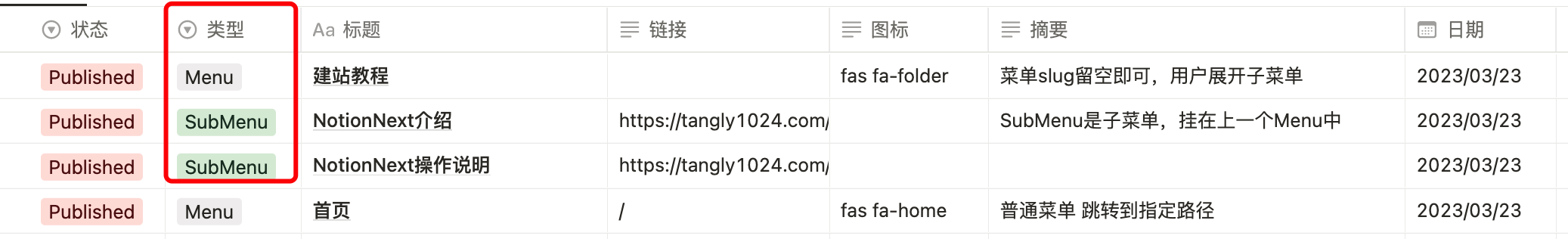 이 세 메뉴는 1단계 메뉴와 2단계 메뉴 한 그룹을 구성합니다